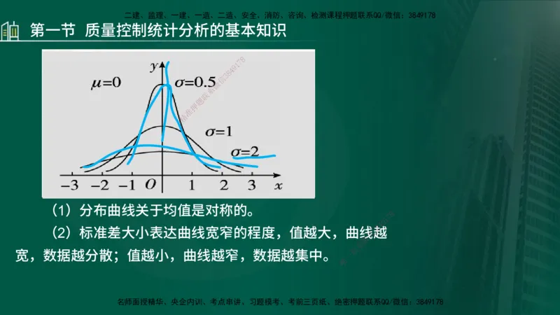 25年监理《质量（水利）》第4-6章讲义（在线版）_监理工程师_2025监理工程师_2025年监理工程师SVIP_2025年监理水利控制SVIP_02-基础精讲✿高端面授✿深度强化_00.新教材补录_301