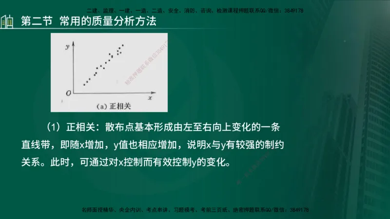 25年监理《质量（水利）》第4-6章讲义（在线版）_监理工程师_2025监理工程师_2025年监理工程师SVIP_2025年监理水利控制SVIP_02-基础精讲✿高端面授✿深度强化_00.新教材补录_301