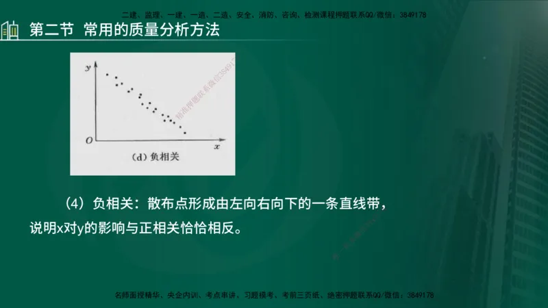 25年监理《质量（水利）》第4-6章讲义（在线版）_监理工程师_2025监理工程师_2025年监理工程师SVIP_2025年监理水利控制SVIP_02-基础精讲✿高端面授✿深度强化_00.新教材补录_301