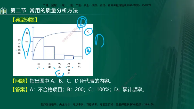 25年监理《质量（水利）》第4-6章讲义（在线版）_监理工程师_2025监理工程师_2025年监理工程师SVIP_2025年监理水利控制SVIP_02-基础精讲✿高端面授✿深度强化_00.新教材补录_301