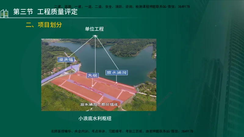 25年监理《质量（水利）》第4-6章讲义（在线版）_监理工程师_2025监理工程师_2025年监理工程师SVIP_2025年监理水利控制SVIP_02-基础精讲✿高端面授✿深度强化_00.新教材补录_301