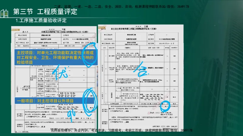 25年监理《质量（水利）》第4-6章讲义（在线版）_监理工程师_2025监理工程师_2025年监理工程师SVIP_2025年监理水利控制SVIP_02-基础精讲✿高端面授✿深度强化_00.新教材补录_301