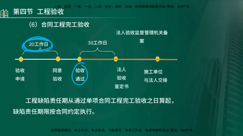 25年监理《质量（水利）》第4-6章讲义（在线版）_监理工程师_2025监理工程师_2025年监理工程师SVIP_2025年监理水利控制SVIP_02-基础精讲✿高端面授✿深度强化_00.新教材补录_301