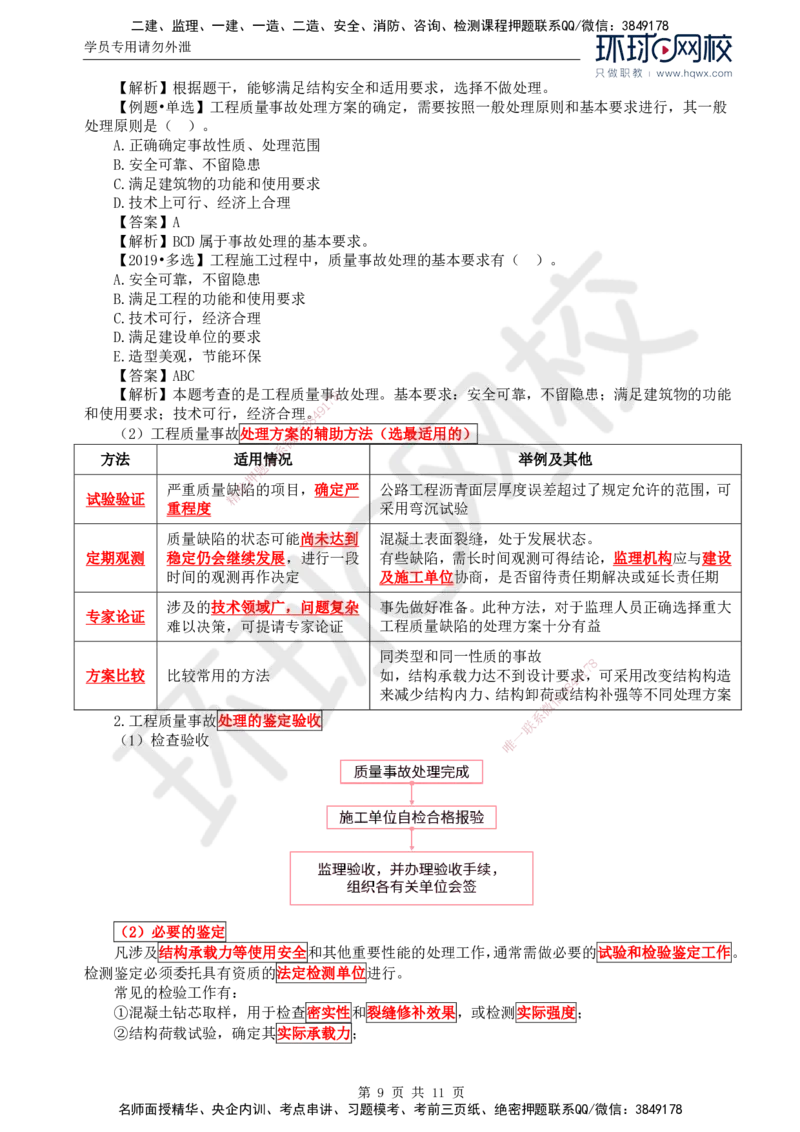 40.质量：第七章第一节至第二节工程质量事故等级划分及处理_监理工程师_2025监理工程师_2025年监理工程师SVIP_2025年监理土建控制SVIP_02-基础精讲✿高端面授✿深度强化