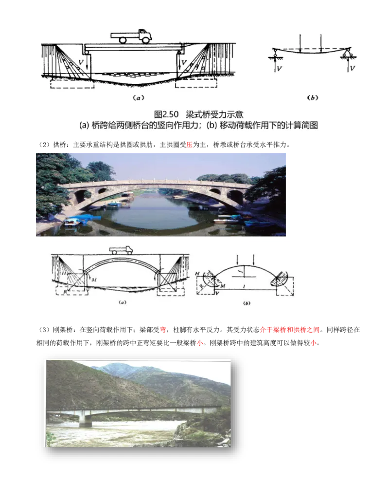 28-第四章-桥涵工程质量监理（一）_监理工程师_2025监理工程师_2025年监理工程师SVIP_2025年监理交通控制SVIP_02-基础精讲✿高端面授✿深度强化_专业篇_讲义