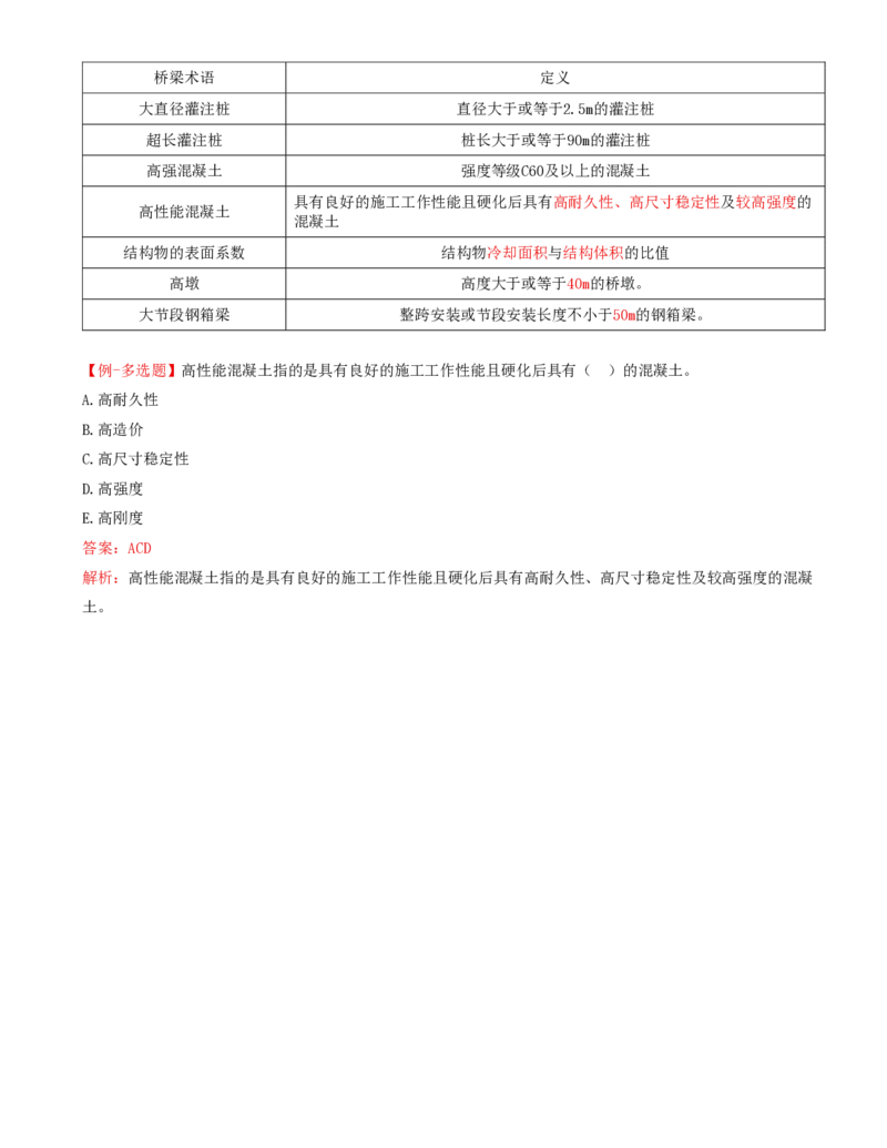 28-第四章-桥涵工程质量监理（一）_监理工程师_2025监理工程师_2025年监理工程师SVIP_2025年监理交通控制SVIP_02-基础精讲✿高端面授✿深度强化_专业篇_讲义