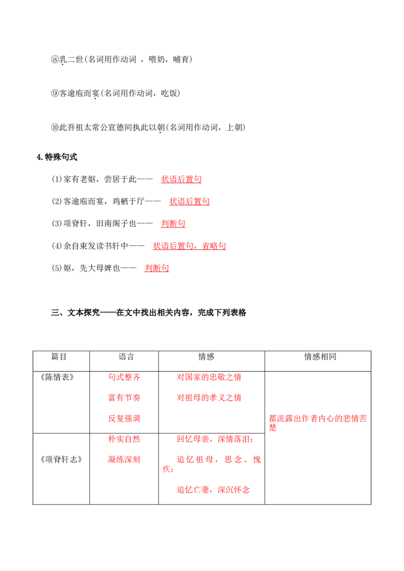 第3单元研习文化经典，感受深情志理-高二语文同步必背知识清单（统编版选择性必修下册）（教师版）_E015高中全科试卷_语文试题_选修下_5.新版高中语文试卷选择性必修下册_5.知识汇总