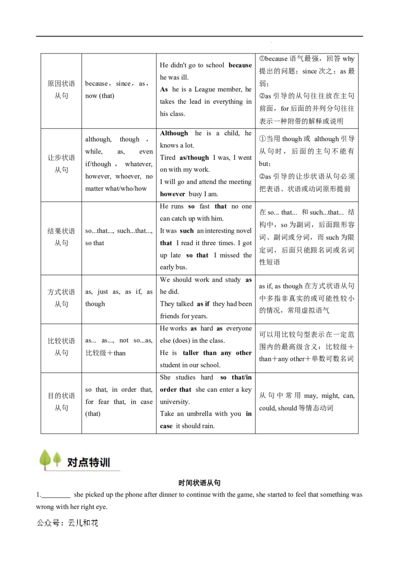 衔接点03介词、连词（初高考点差异及衔接）（解析版）_2024-2025高一（7-7月题库）_2024年7月试卷