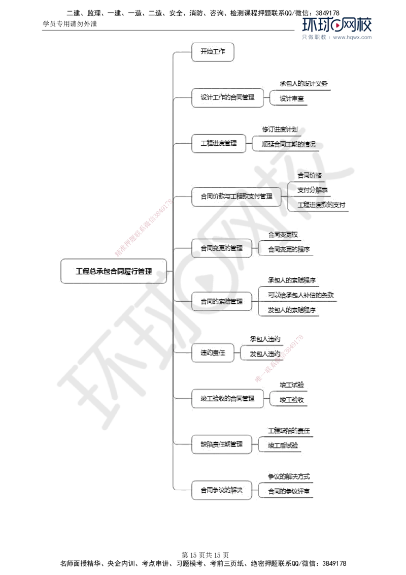 33.第七章第四节工程总承包合同履行管理_监理工程师_2025监理工程师_2025年监理工程师SVIP_2025年监理合同管理SVIP_02-基础精讲✿高端面授✿深度强化