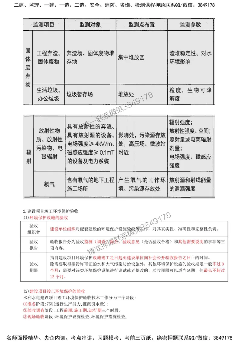 47-第八章-水土保持、环境保护施工监理（二）_监理工程师_2025监理工程师_2025年监理工程师SVIP_2025年监理水利案例SVIP_02-基础精讲✿高端面授✿深度强化_讲义