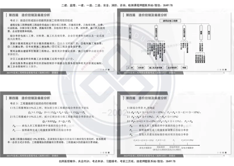 DL-土建案例-考前点睛_监理工程师_2025监理工程师_2025年监理工程师SVIP_2025年监理土建案例SVIP_05-考前密训✿央企特训✿机构普押_21-案例《考前模拟卷+考前点睛》DL