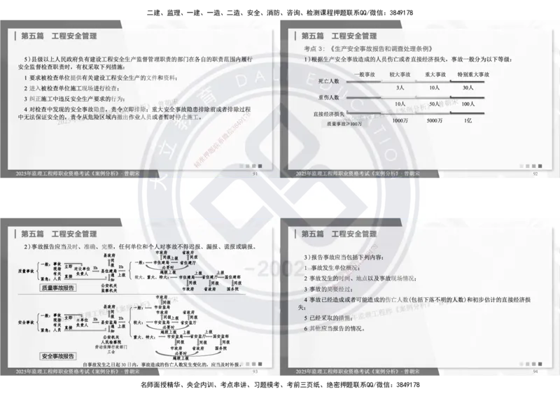 DL-土建案例-考前点睛_监理工程师_2025监理工程师_2025年监理工程师SVIP_2025年监理土建案例SVIP_05-考前密训✿央企特训✿机构普押_21-案例《考前模拟卷+考前点睛》DL