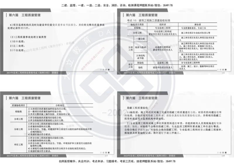 DL-土建案例-考前点睛_监理工程师_2025监理工程师_2025年监理工程师SVIP_2025年监理土建案例SVIP_05-考前密训✿央企特训✿机构普押_21-案例《考前模拟卷+考前点睛》DL