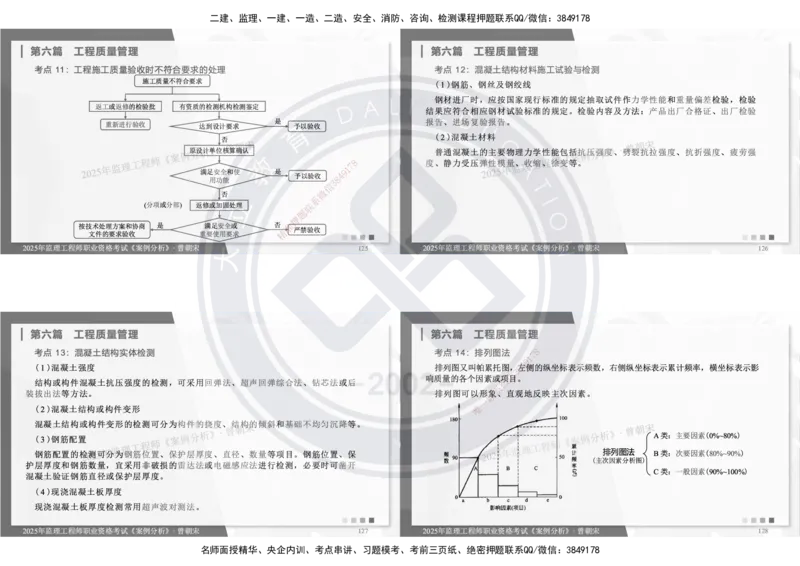DL-土建案例-考前点睛_监理工程师_2025监理工程师_2025年监理工程师SVIP_2025年监理土建案例SVIP_05-考前密训✿央企特训✿机构普押_21-案例《考前模拟卷+考前点睛》DL