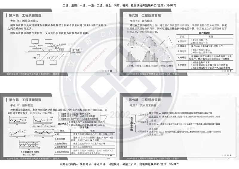 DL-土建案例-考前点睛_监理工程师_2025监理工程师_2025年监理工程师SVIP_2025年监理土建案例SVIP_05-考前密训✿央企特训✿机构普押_21-案例《考前模拟卷+考前点睛》DL