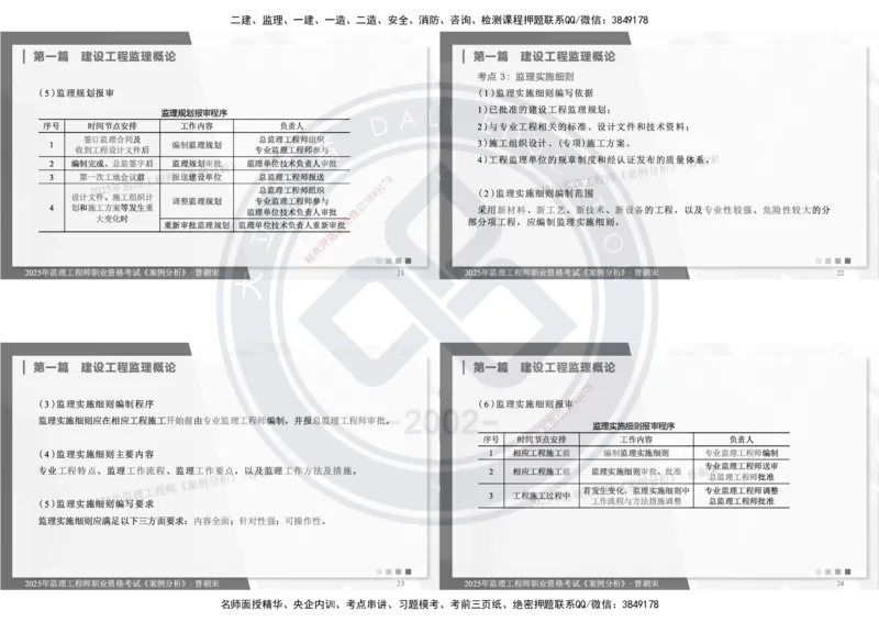 DL-土建案例-考前点睛_监理工程师_2025监理工程师_2025年监理工程师SVIP_2025年监理土建案例SVIP_05-考前密训✿央企特训✿机构普押_21-案例《考前模拟卷+考前点睛》DL