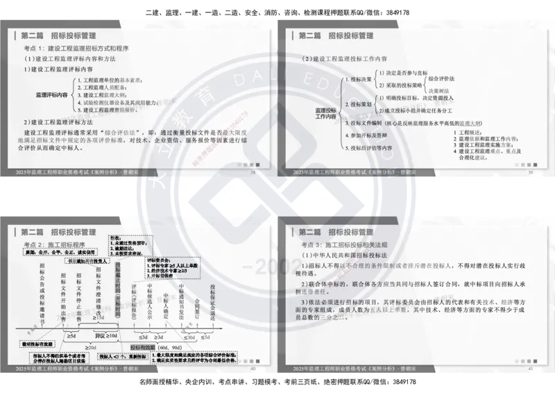 DL-土建案例-考前点睛_监理工程师_2025监理工程师_2025年监理工程师SVIP_2025年监理土建案例SVIP_05-考前密训✿央企特训✿机构普押_21-案例《考前模拟卷+考前点睛》DL