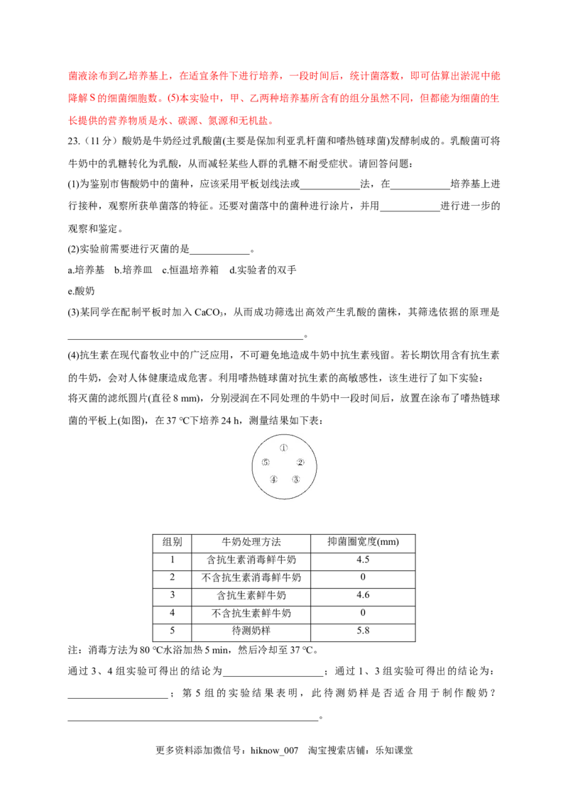 第一单元发酵工程（能力提升）-2022-2023学年高二生物单元测试定心卷（人教版2019选择性必修3）（解析版）_E015高中全科试卷_生物试题_选修3_1.单元测试_2.单元测试