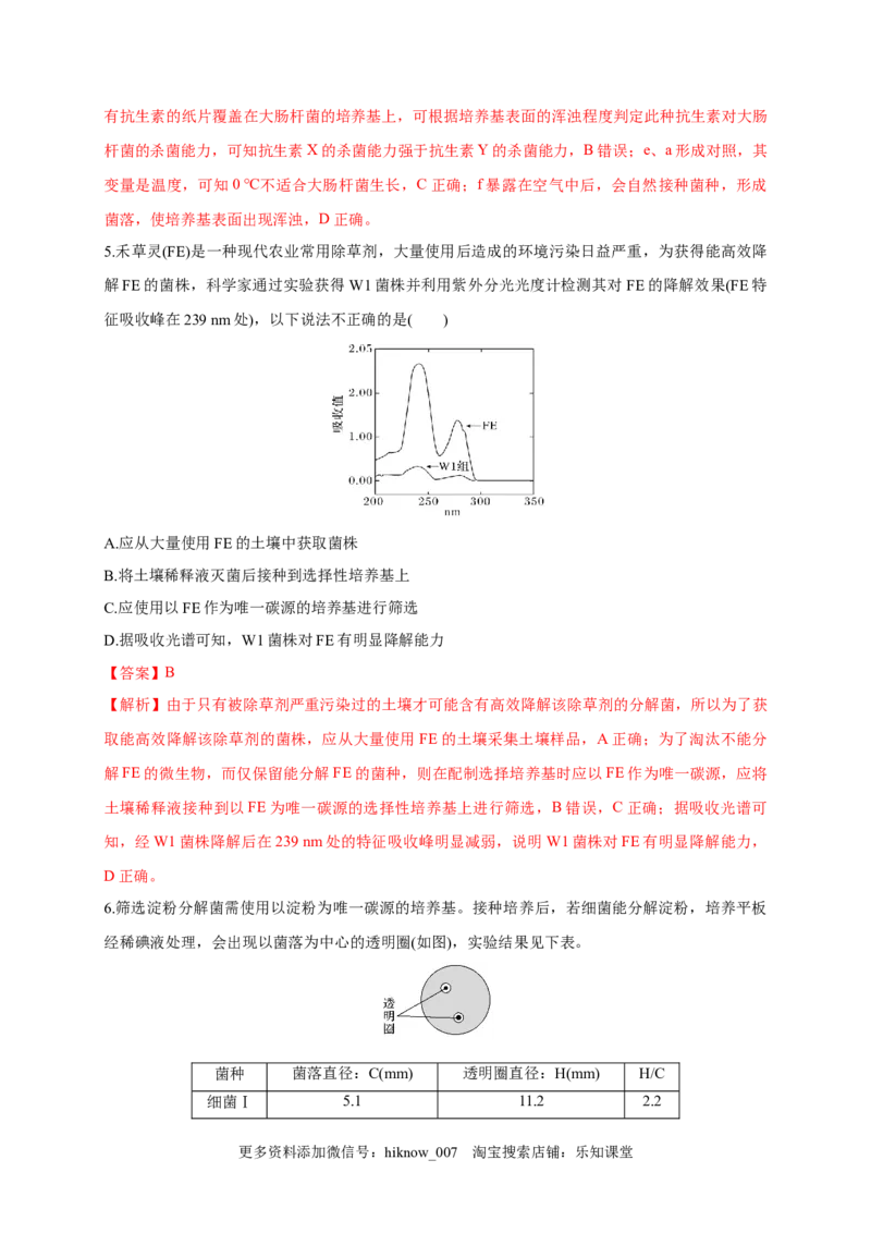 第一单元发酵工程（能力提升）-2022-2023学年高二生物单元测试定心卷（人教版2019选择性必修3）（解析版）_E015高中全科试卷_生物试题_选修3_1.单元测试_2.单元测试