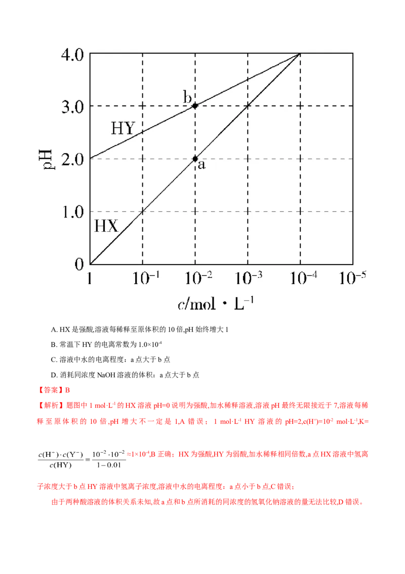 第三单元水溶液中的离子反应与平衡-冲刺期末高二化学期末单元复习测试（人教版2019选择性必修1）（解析版）_E015高中全科试卷_化学试题_选修1_3.新版人教版高中化学试卷选择性必修1