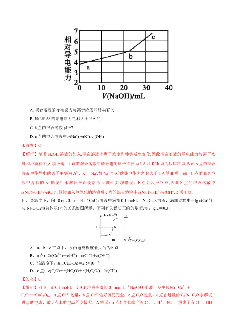 第三单元水溶液中的离子反应与平衡-冲刺期末高二化学期末单元复习测试（人教版2019选择性必修1）（解析版）_E015高中全科试卷_化学试题_选修1_3.新版人教版高中化学试卷选择性必修1