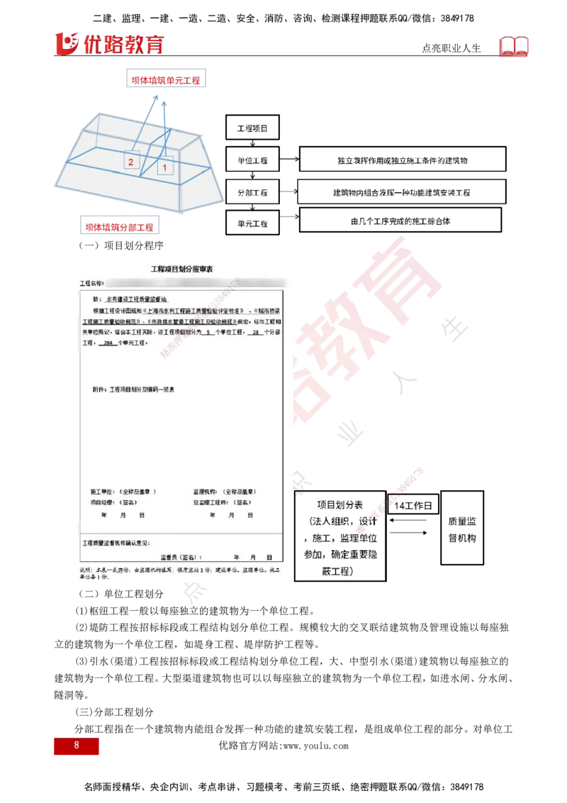 25年监理《质量（水利）》第4-6章讲义（打印版）_监理工程师_2025监理工程师_2025年监理工程师SVIP_2025年监理水利控制SVIP_02-基础精讲✿高端面授✿深度强化_00.新教材补录