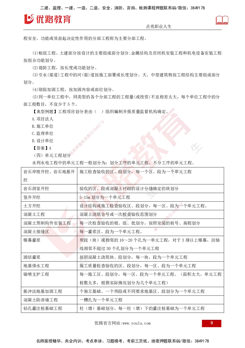 25年监理《质量（水利）》第4-6章讲义（打印版）_监理工程师_2025监理工程师_2025年监理工程师SVIP_2025年监理水利控制SVIP_02-基础精讲✿高端面授✿深度强化_00.新教材补录