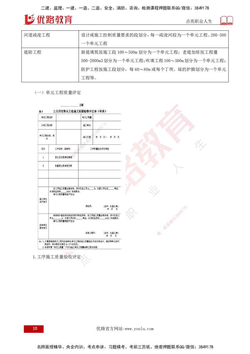25年监理《质量（水利）》第4-6章讲义（打印版）_监理工程师_2025监理工程师_2025年监理工程师SVIP_2025年监理水利控制SVIP_02-基础精讲✿高端面授✿深度强化_00.新教材补录