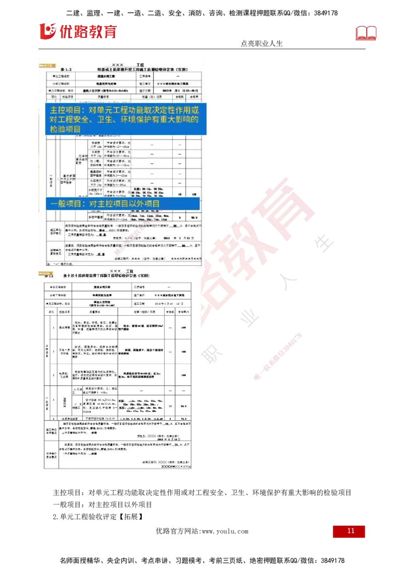 25年监理《质量（水利）》第4-6章讲义（打印版）_监理工程师_2025监理工程师_2025年监理工程师SVIP_2025年监理水利控制SVIP_02-基础精讲✿高端面授✿深度强化_00.新教材补录