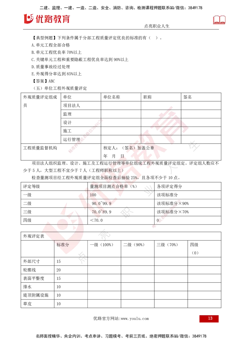 25年监理《质量（水利）》第4-6章讲义（打印版）_监理工程师_2025监理工程师_2025年监理工程师SVIP_2025年监理水利控制SVIP_02-基础精讲✿高端面授✿深度强化_00.新教材补录