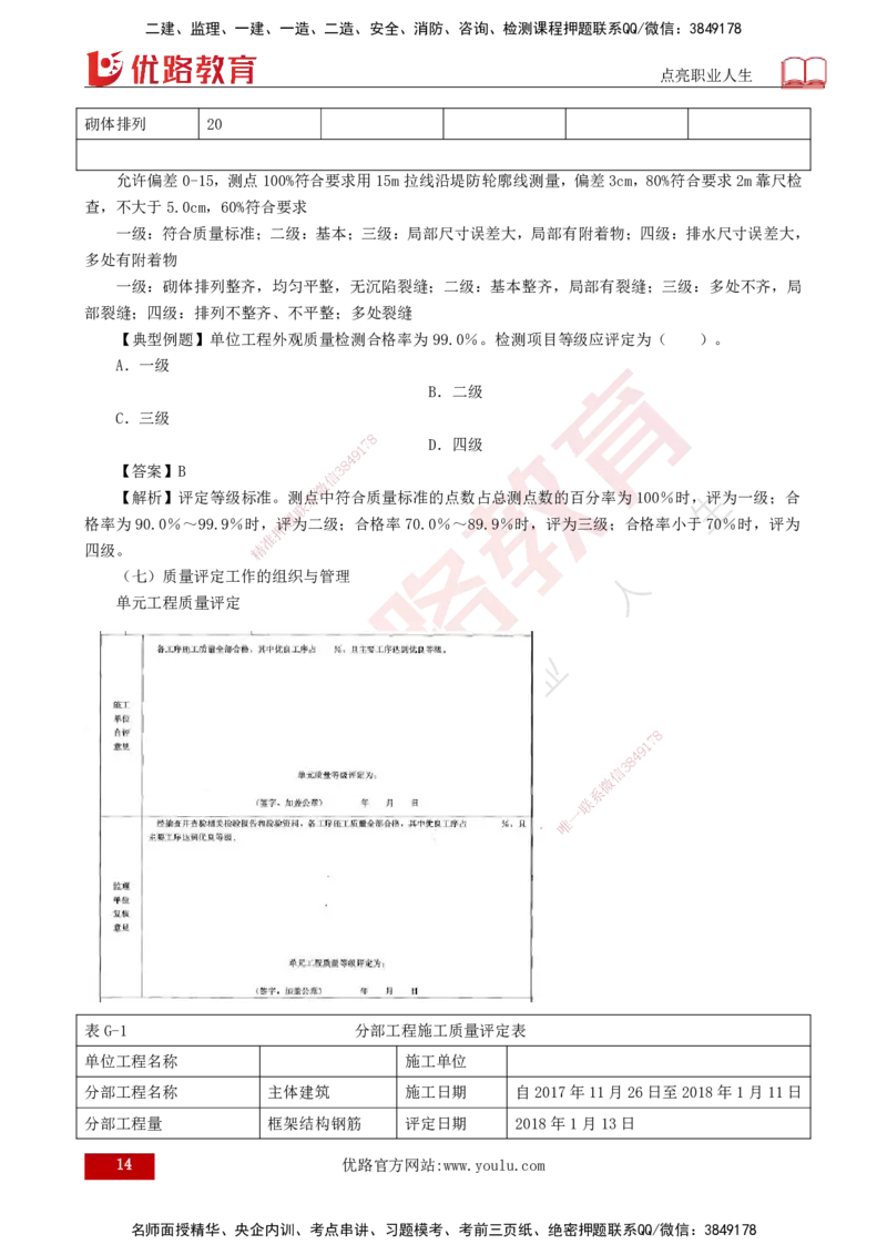 25年监理《质量（水利）》第4-6章讲义（打印版）_监理工程师_2025监理工程师_2025年监理工程师SVIP_2025年监理水利控制SVIP_02-基础精讲✿高端面授✿深度强化_00.新教材补录
