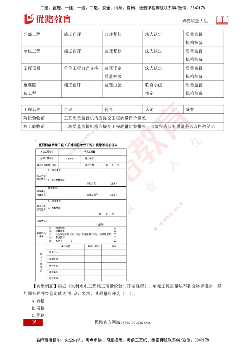 25年监理《质量（水利）》第4-6章讲义（打印版）_监理工程师_2025监理工程师_2025年监理工程师SVIP_2025年监理水利控制SVIP_02-基础精讲✿高端面授✿深度强化_00.新教材补录