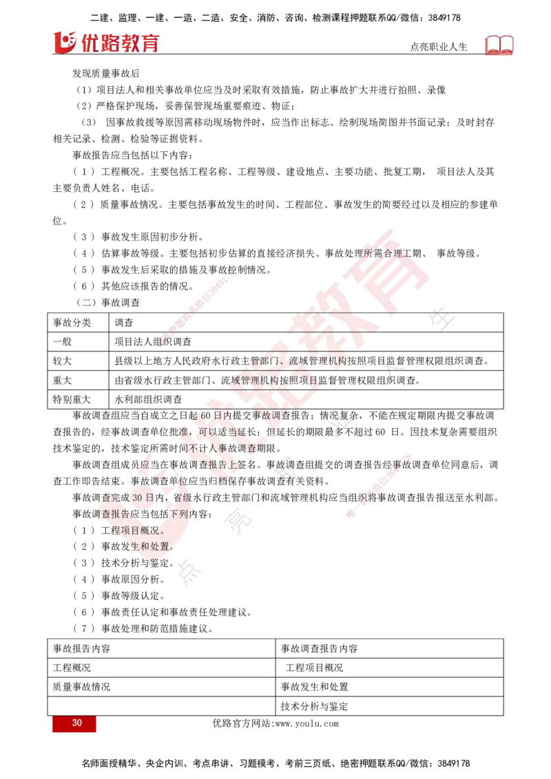 25年监理《质量（水利）》第4-6章讲义（打印版）_监理工程师_2025监理工程师_2025年监理工程师SVIP_2025年监理水利控制SVIP_02-基础精讲✿高端面授✿深度强化_00.新教材补录