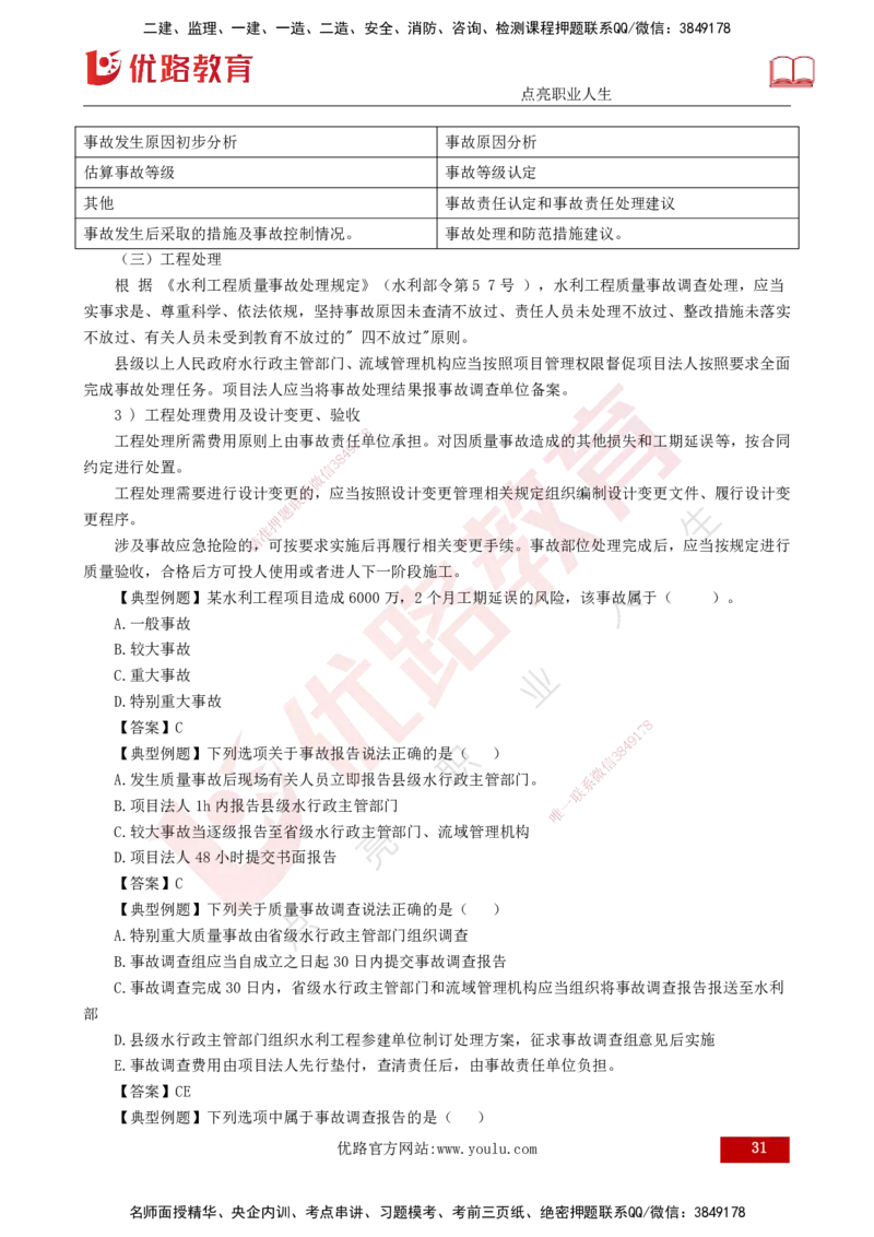 25年监理《质量（水利）》第4-6章讲义（打印版）_监理工程师_2025监理工程师_2025年监理工程师SVIP_2025年监理水利控制SVIP_02-基础精讲✿高端面授✿深度强化_00.新教材补录