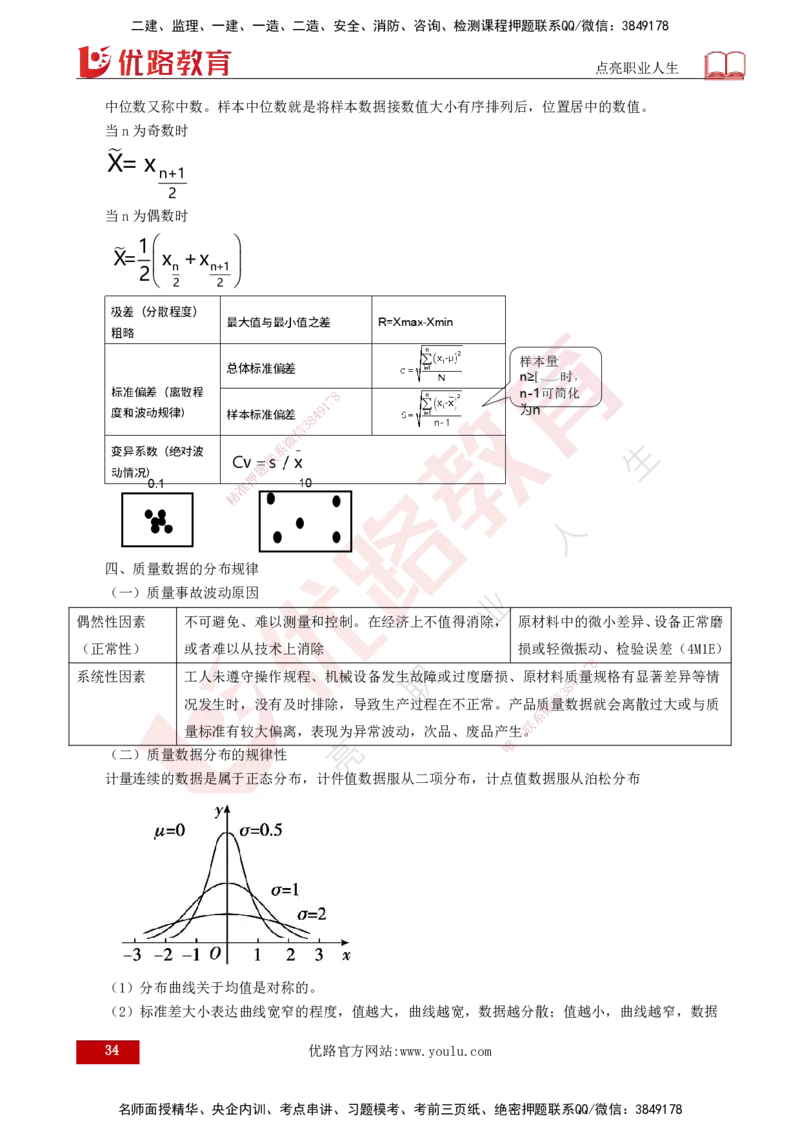25年监理《质量（水利）》第4-6章讲义（打印版）_监理工程师_2025监理工程师_2025年监理工程师SVIP_2025年监理水利控制SVIP_02-基础精讲✿高端面授✿深度强化_00.新教材补录