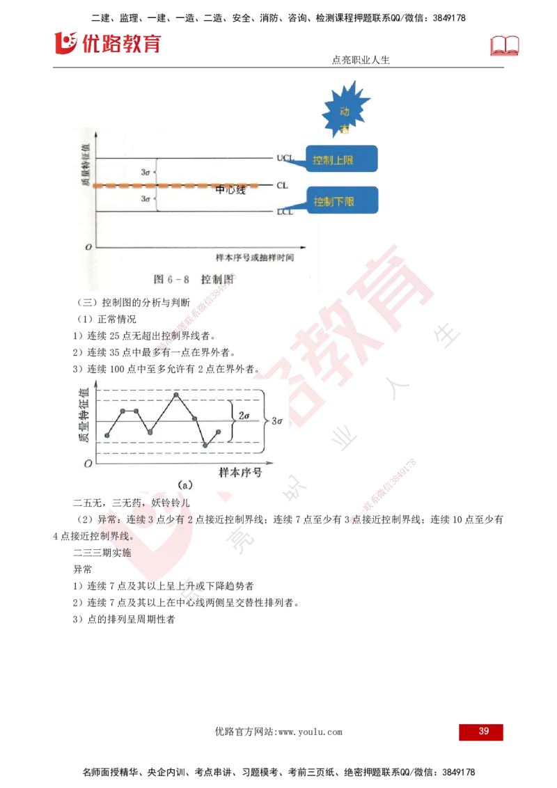 25年监理《质量（水利）》第4-6章讲义（打印版）_监理工程师_2025监理工程师_2025年监理工程师SVIP_2025年监理水利控制SVIP_02-基础精讲✿高端面授✿深度强化_00.新教材补录