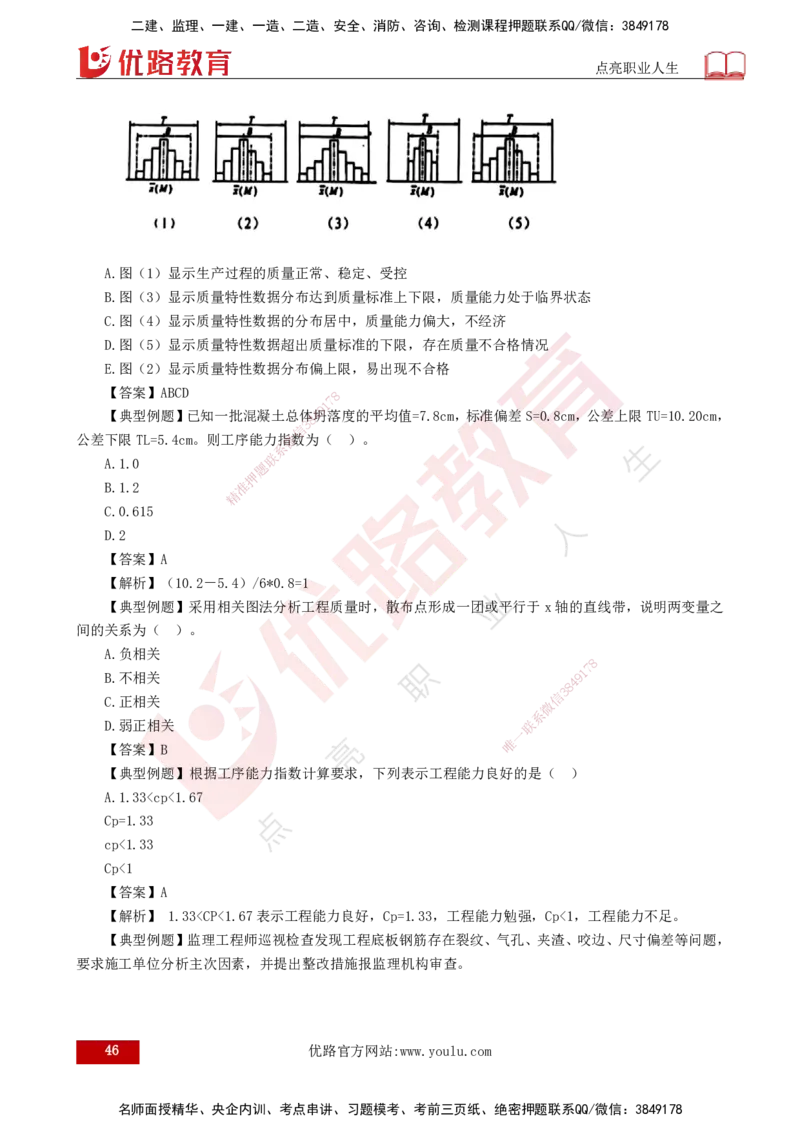 25年监理《质量（水利）》第4-6章讲义（打印版）_监理工程师_2025监理工程师_2025年监理工程师SVIP_2025年监理水利控制SVIP_02-基础精讲✿高端面授✿深度强化_00.新教材补录