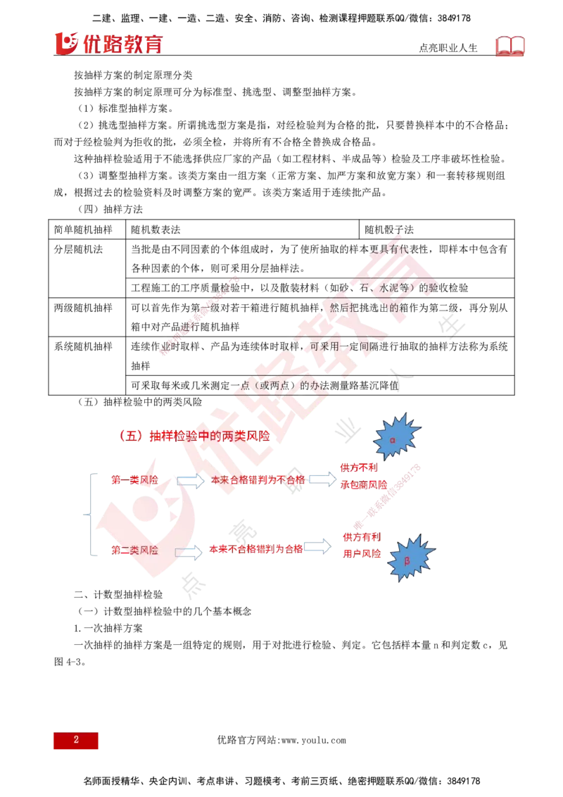 25年监理《质量（水利）》第4-6章讲义（打印版）_监理工程师_2025监理工程师_2025年监理工程师SVIP_2025年监理水利控制SVIP_02-基础精讲✿高端面授✿深度强化_00.新教材补录