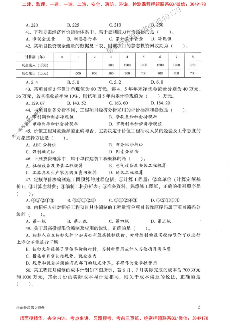 25年监理土建控制-官方考前3套卷JGS推荐_监理工程师_2025监理工程师_2025年监理工程师SVIP_2025年监理土建控制SVIP_05-考前密训✿央企特训✿机构普押