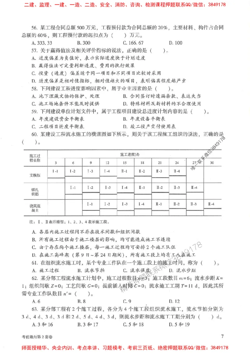 25年监理土建控制-官方考前3套卷JGS推荐_监理工程师_2025监理工程师_2025年监理工程师SVIP_2025年监理土建控制SVIP_05-考前密训✿央企特训✿机构普押