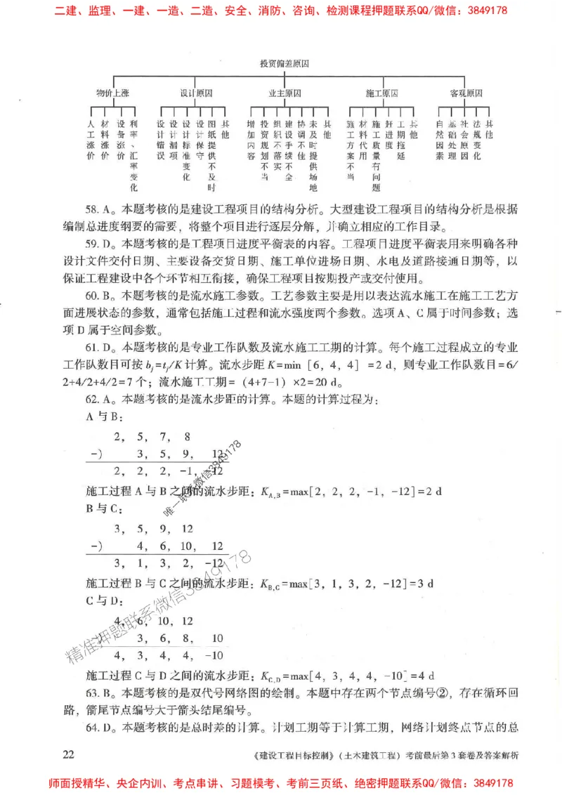 25年监理土建控制-官方考前3套卷JGS推荐_监理工程师_2025监理工程师_2025年监理工程师SVIP_2025年监理土建控制SVIP_05-考前密训✿央企特训✿机构普押
