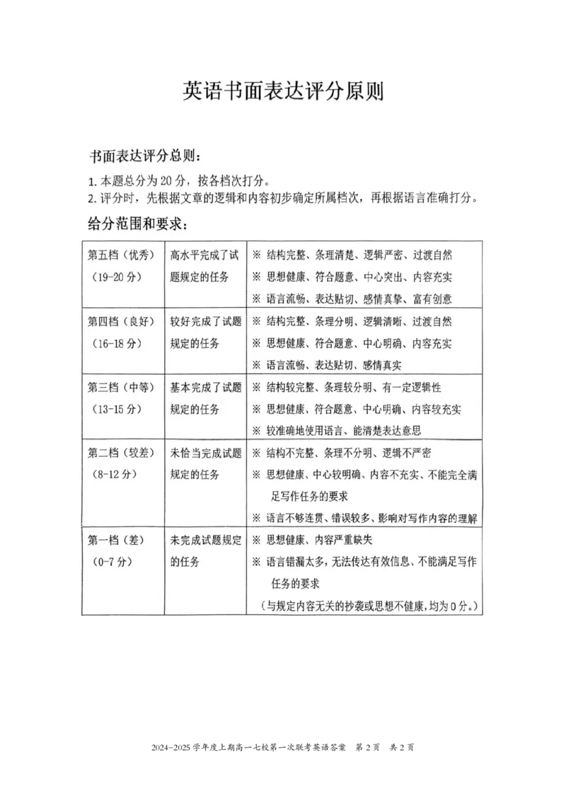 英语-重庆七校2024年高一上学期第一次联考_2024-2025高一（7-7月题库）_2024年10月试卷_1023重庆七校2024年高一上学期第一次联考