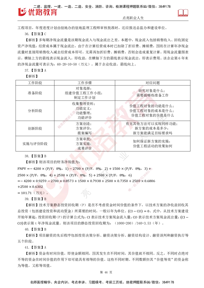 25监理《控制（交通）》经典甄题详解（打印版）_监理工程师_2025监理工程师_2025年监理工程师SVIP_2025年监理交通控制SVIP_03-习题精析✿实战特训✿模考通关_讲义