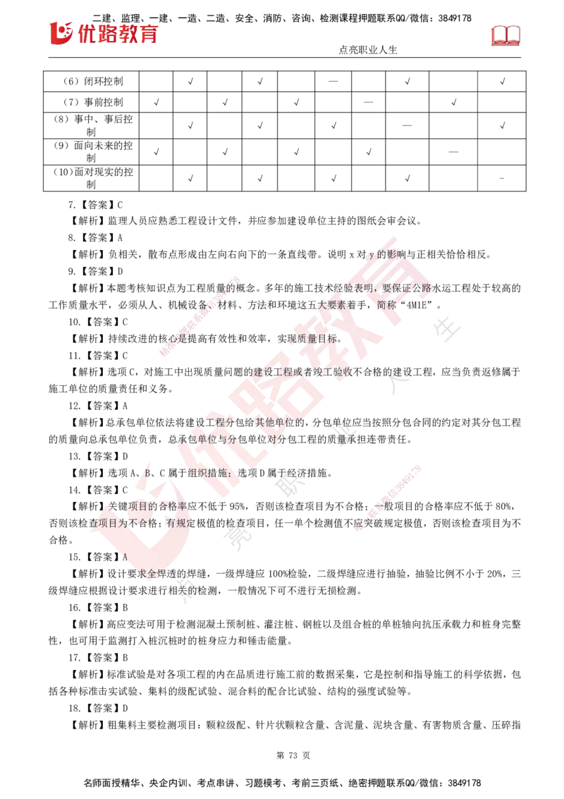 25监理《控制（交通）》经典甄题详解（打印版）_监理工程师_2025监理工程师_2025年监理工程师SVIP_2025年监理交通控制SVIP_03-习题精析✿实战特训✿模考通关_讲义