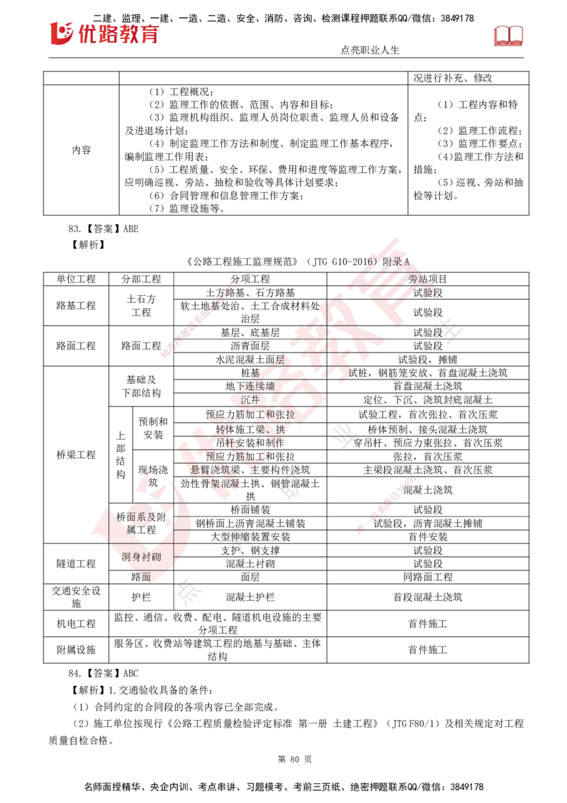 25监理《控制（交通）》经典甄题详解（打印版）_监理工程师_2025监理工程师_2025年监理工程师SVIP_2025年监理交通控制SVIP_03-习题精析✿实战特训✿模考通关_讲义