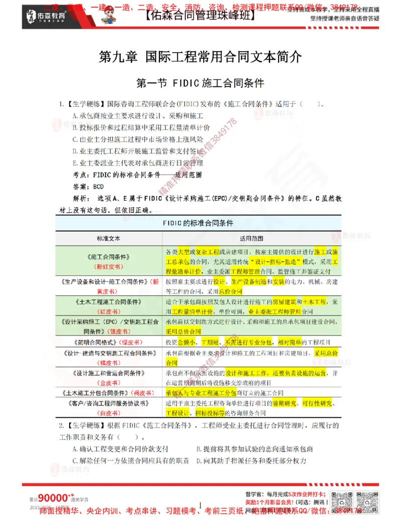 4月8日佑森合同管理珠峰班VIP作业答案_监理工程师_2025监理工程师_2025年监理工程师SVIP_2025年监理合同管理SVIP_02-基础精讲✿高端面授✿深度强化