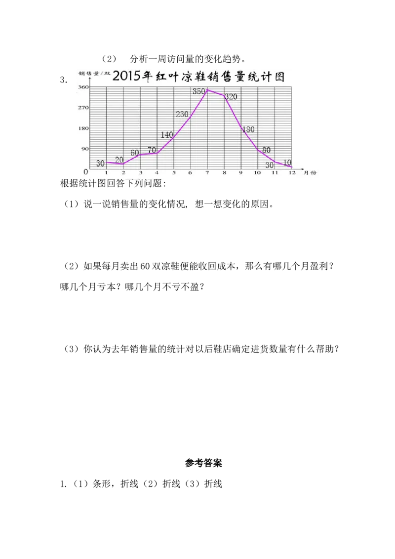 7.2选择折线统计图、条形统计图描述数据_小学1-6年级全部试卷_数学_五年级_3-10-3、小学五年级数学上册_3-10-3-2、练习题、作业、试题、试卷_青岛版_课时练_第七单元折线统计图