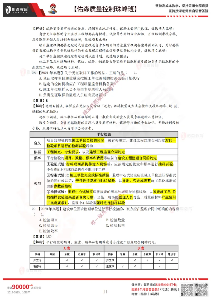 3月28日佑森质量控制珠峰班VIP作业答案_监理工程师_2025监理工程师_2025年监理工程师SVIP_2025年监理土建案例SVIP_02-基础精讲✿高端面授✿深度强化