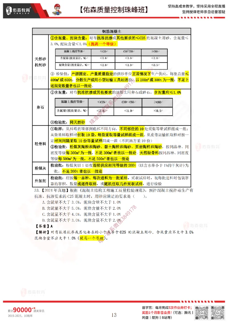 3月28日佑森质量控制珠峰班VIP作业答案_监理工程师_2025监理工程师_2025年监理工程师SVIP_2025年监理土建案例SVIP_02-基础精讲✿高端面授✿深度强化