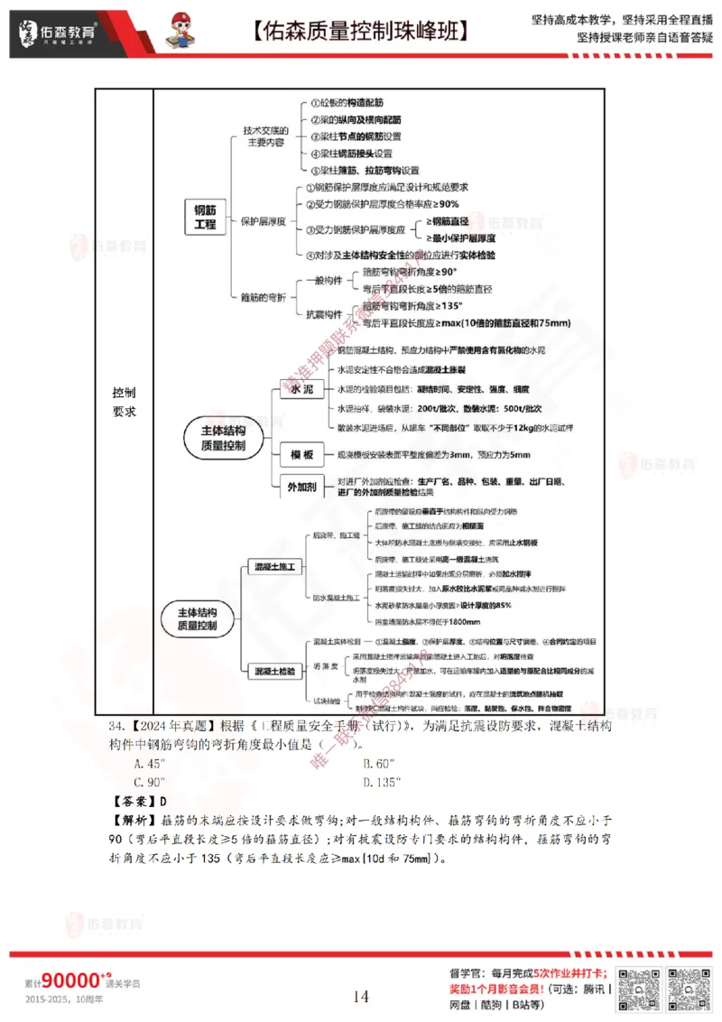 3月28日佑森质量控制珠峰班VIP作业答案_监理工程师_2025监理工程师_2025年监理工程师SVIP_2025年监理土建案例SVIP_02-基础精讲✿高端面授✿深度强化